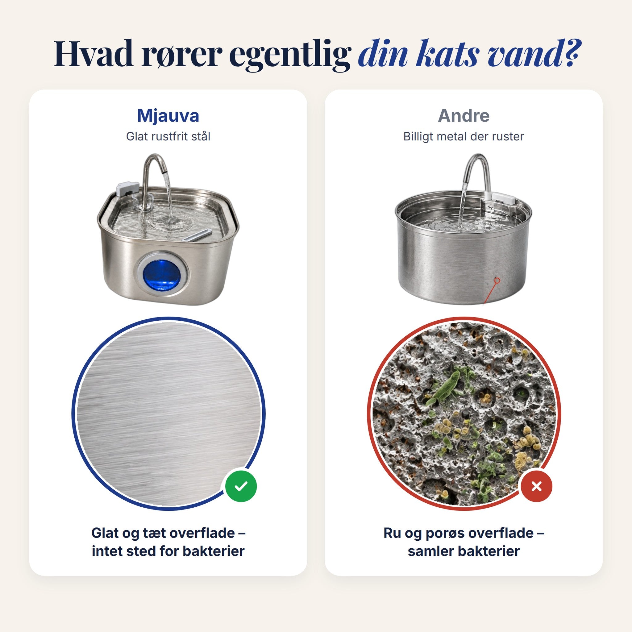 Mjauva™ Fontæne